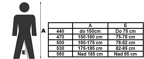 rám siln.carbon CRF8800 470 mm s vidlicí, bez laku